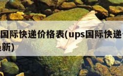 ups国际快递价格表(ups国际快递价格表最新)